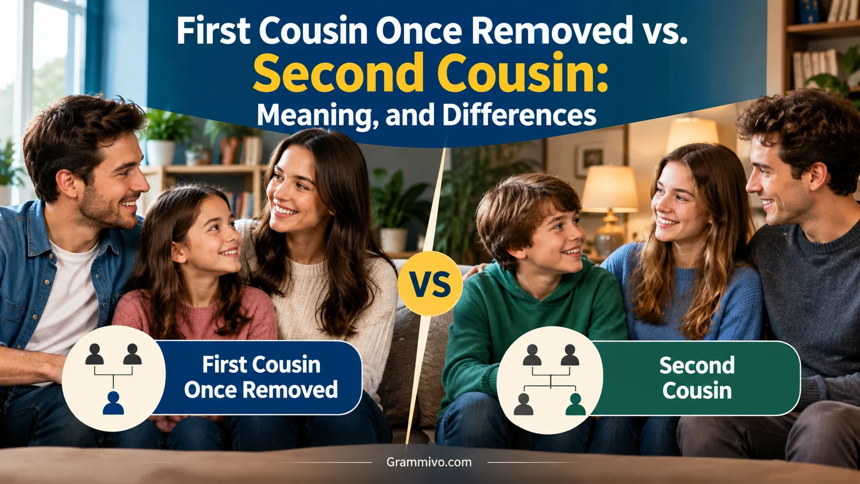 First Cousin Once Removed vs. Second Cousin